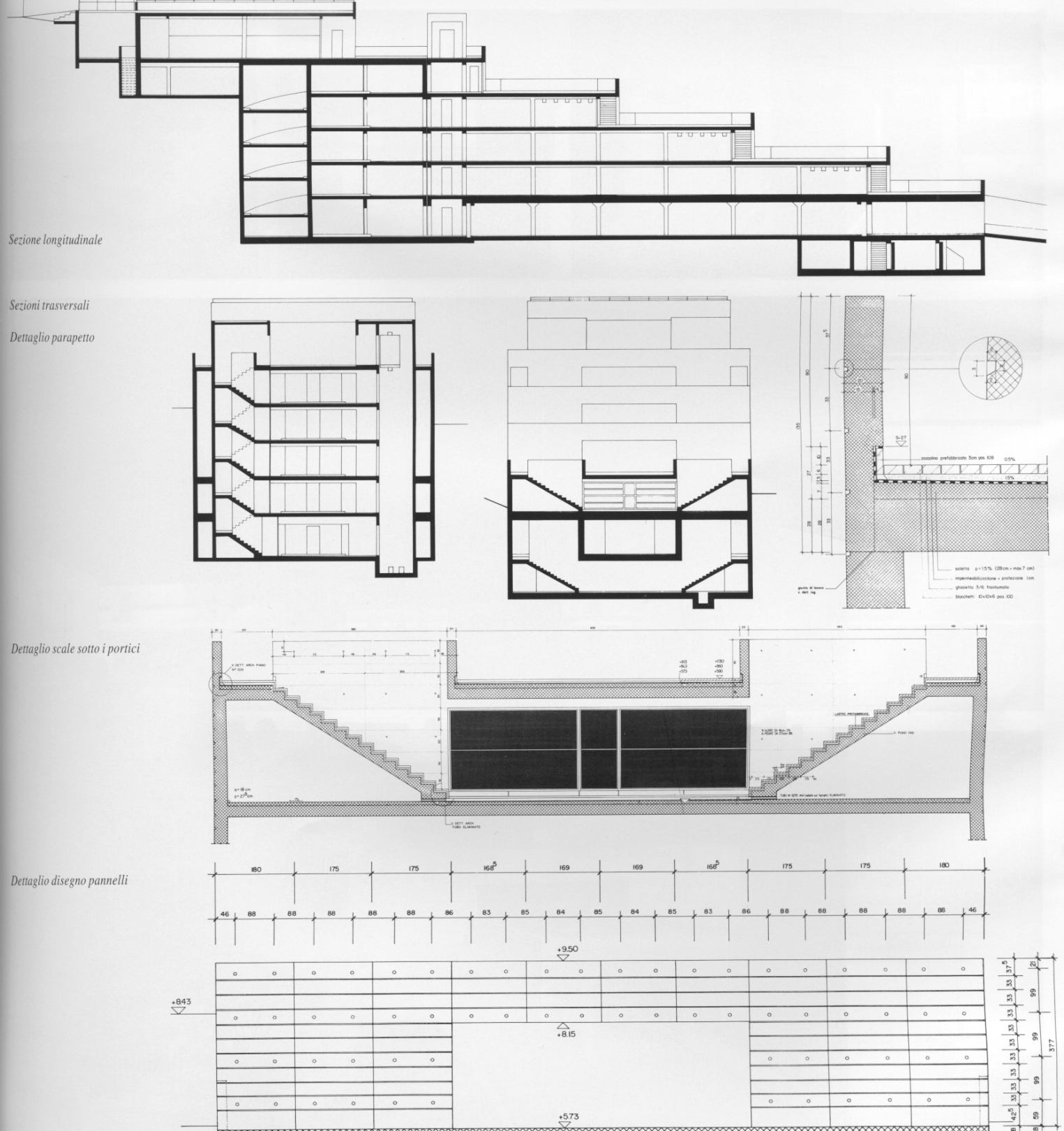 AUTOSILO4